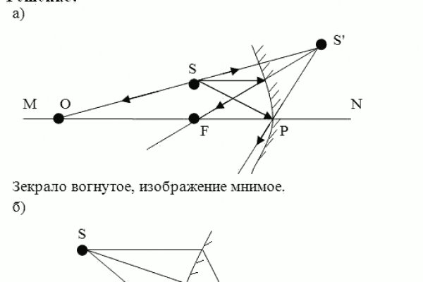 Ссылка кракен официальная тор